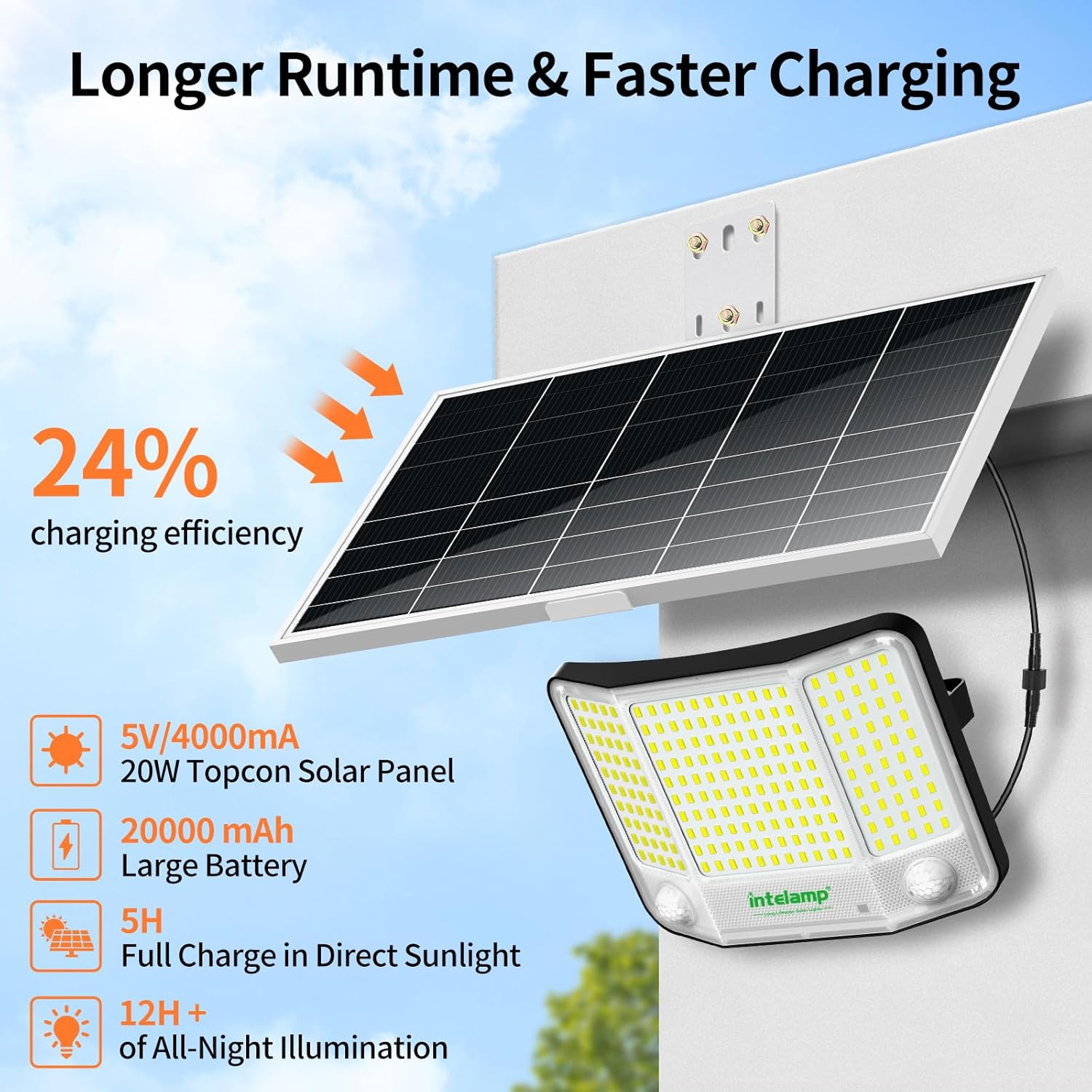 Yüksek Parlaklıkta Güneş Enerj - Outdoor Power Outlet Weatherproof incelemesi ve fiyatı