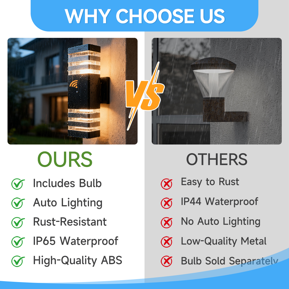 Sensörlü Işık Dış Mekan Duvar  - Outdoor Power Outlet Weatherproof incelemesi ve fiyatı