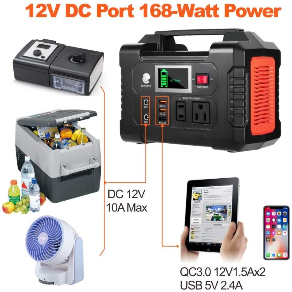 200W Taşınabilir Güç İstasyonu - Outdoor Usb Power Outlet incelemesi ve fiyatı