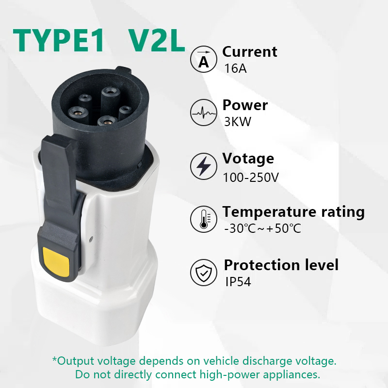 EVqiaoyi Type1 V2L Boşaltıcı A - Outdoor Power Socket incelemesi ve fiyatı