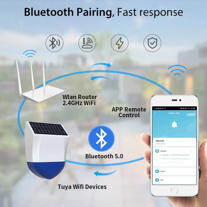 Tuya Akıllı Zigbee/Wifi Siren  - Outdoor Usb Power Outlet incelemesi ve fiyatı